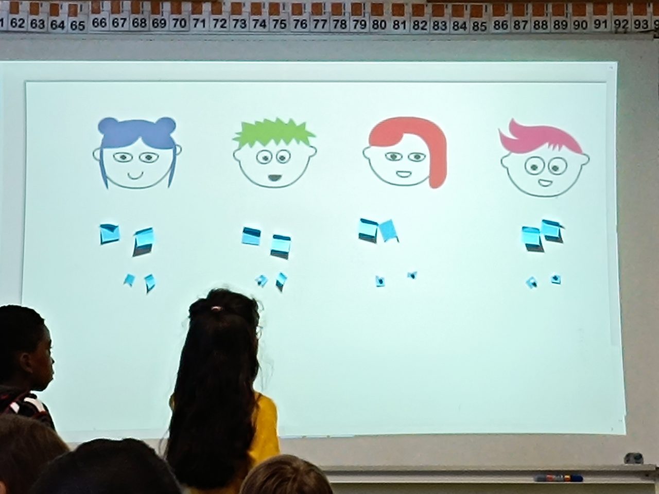 Le TNI : un outil de mise en visibilité et de mémoire des apprentissages