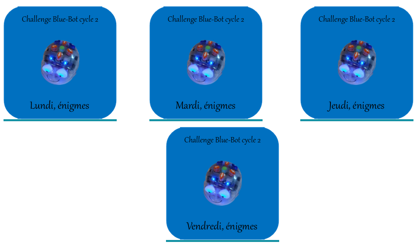 Lien vers les défis du site de l'académie de Poitiers