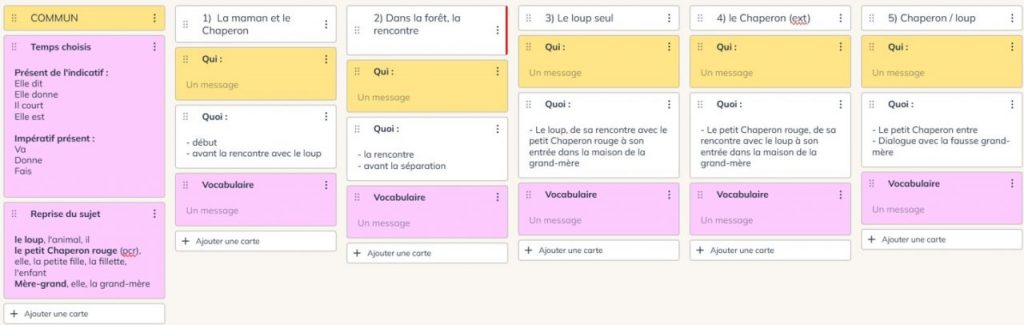 Tableau de planification